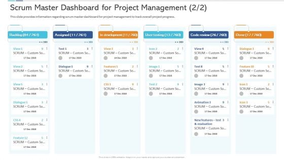 Agile Certificate Coaching Company Scrum Master Dashboard For Project Management Rules PDF