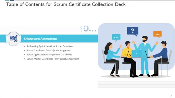Agile Certificate Coaching In Company Ppt PowerPoint Presentation Complete Deck With Slides