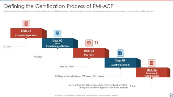 Agile Certified Professional Defining The Certification Process Of PMI ACP Themes PDF