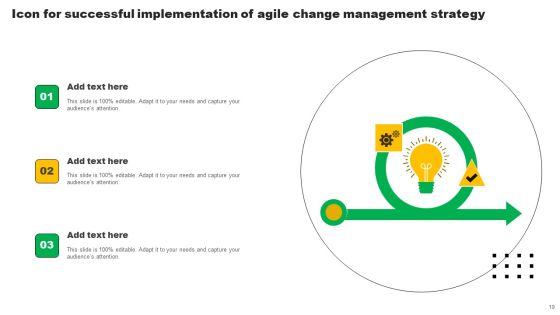 Agile Change Management Strategy Ppt PowerPoint Presentation Complete Deck With Slides Slide19