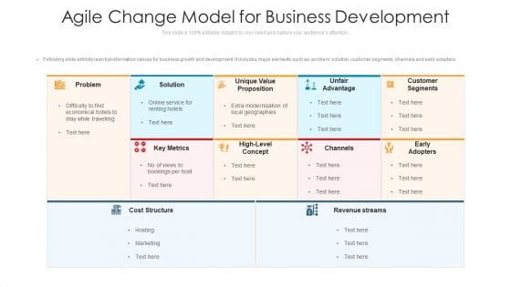 Agile Change Model For Business Development Ppt Visual Aids Model PDF Agile Change Model For Business Development Ppt Visual Aids Model PDF
