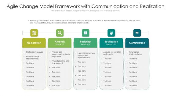 Agile Change Model Framework With Communication And Realization Mockup PDF