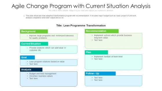 Agile Change Program With Current Situation Analysis Mockup PDF