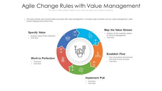 Agile Change Rules With Value Management Ppt Ideas Background Images PDF