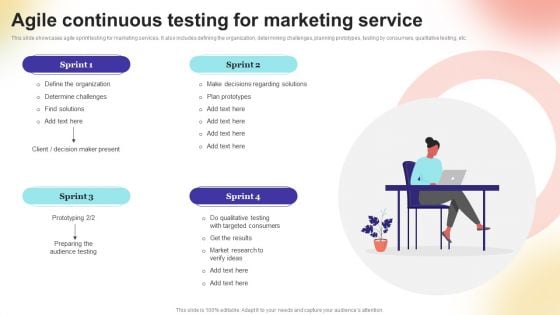 Agile Continuous Testing For Marketing Service Pictures PDF