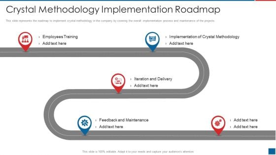 Agile Crystal Method Crystal Methodology Implementation Roadmap Slides PDF