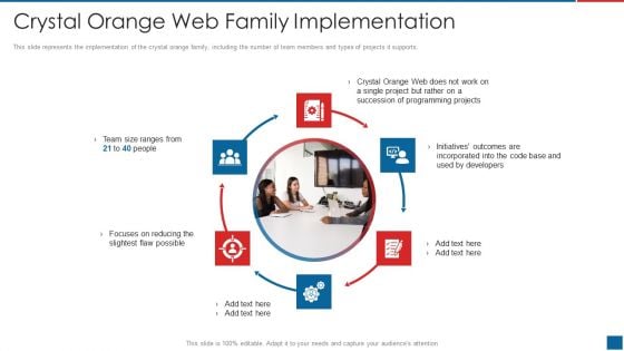 Agile Crystal Method Crystal Orange Web Family Implementation Slides PDF Agile Crystal Method Crystal Orange Web Family Implementation Slides PDF
