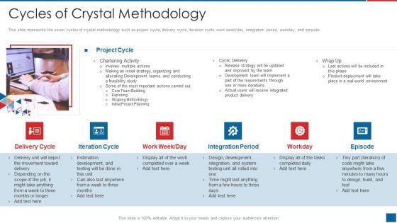 Agile Crystal Method Cycles Of Crystal Methodology Professional PDF