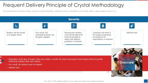 Agile Crystal Method Frequent Delivery Principle Of Crystal Methodology Ideas PDF
