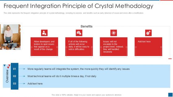 Agile Crystal Method Frequent Integration Principle Of Crystal Methodology Background PDF