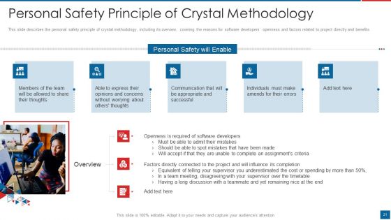 Agile Crystal Method Ppt PowerPoint Presentation Complete Deck With Slides