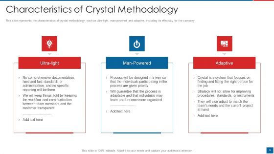 Agile Crystal Method Ppt PowerPoint Presentation Complete Deck With Slides