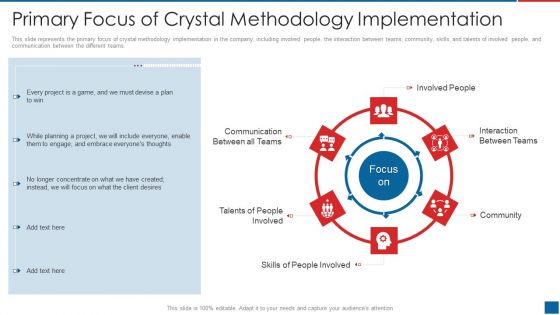 Agile Crystal Method Primary Focus Of Crystal Methodology Implementation Rules PDF