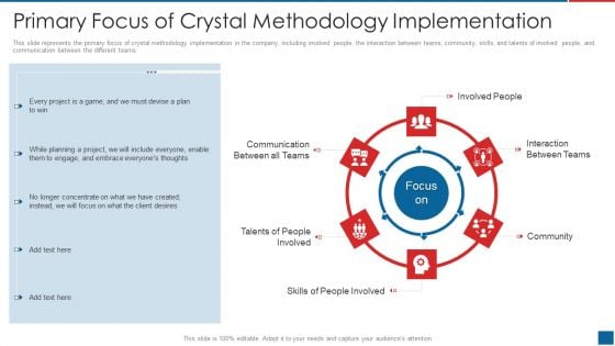 Agile Crystal Method Primary Focus Of Crystal Methodology Implementation Rules PDF Agile Crystal Method Primary Focus Of Crystal Methodology Implementation Rules PDF