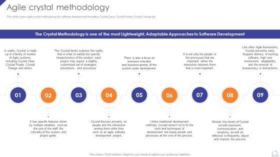 Agile Crystal Methodology Agile Project Development Strategies Graphics PDF