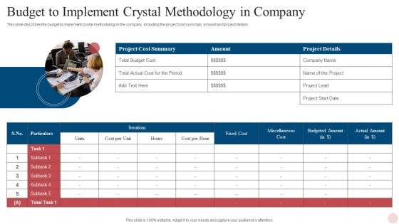 Agile Crystal Techniques Budget To Implement Crystal Methodology In Company Graphics PDF
