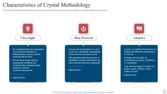 Agile Crystal Techniques Characteristics Of Crystal Methodology Diagrams PDF Agile Crystal Techniques Characteristics Of Crystal Methodology Diagrams PDF
