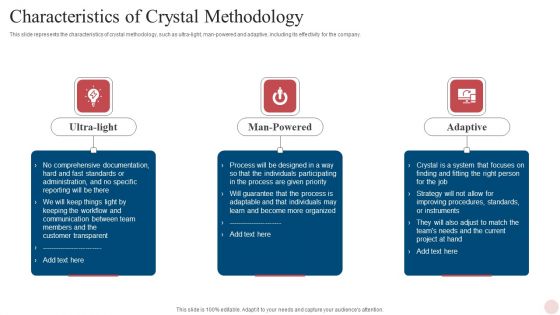 Agile Crystal Techniques Characteristics Of Crystal Methodology Diagrams PDF