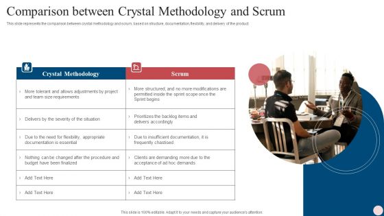 Agile Crystal Techniques Comparison Between Crystal Methodology And Scrum Structure PDF