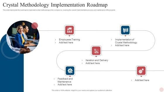 Agile Crystal Techniques Crystal Methodology Implementation Roadmap Background PDF