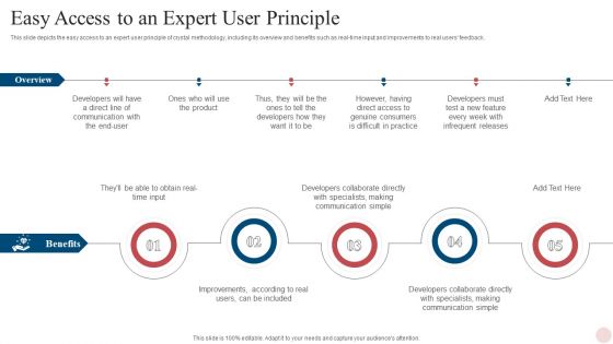 Agile Crystal Techniques Easy Access To An Expert User Principle Pictures PDF