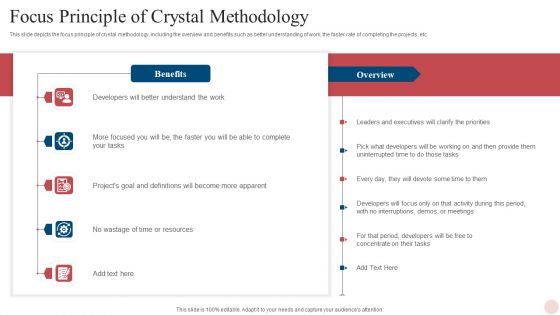 Agile Crystal Techniques Focus Principle Of Crystal Methodology Formats PDF