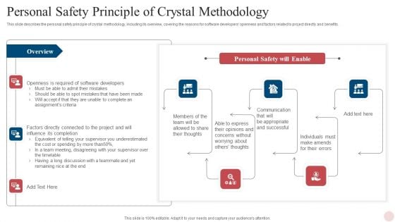 Agile Crystal Techniques Personal Safety Principle Of Crystal Methodology Ideas PDF