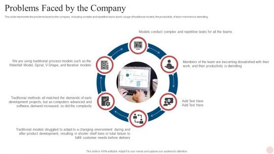 Agile Crystal Techniques Problems Faced By The Company Introduction PDF Agile Crystal Techniques Problems Faced By The Company Introduction PDF