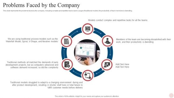 Agile Crystal Techniques Problems Faced By The Company Introduction PDF