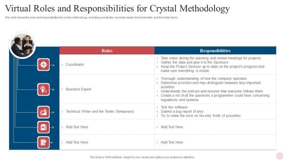 Agile Crystal Techniques Virtual Roles And Responsibilities For Crystal Methodology Topics PDF