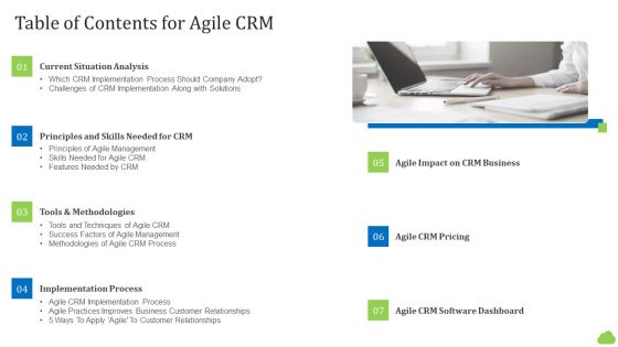 Agile Customer Relationship Management IT Ppt PowerPoint Presentation Complete Deck With Slides