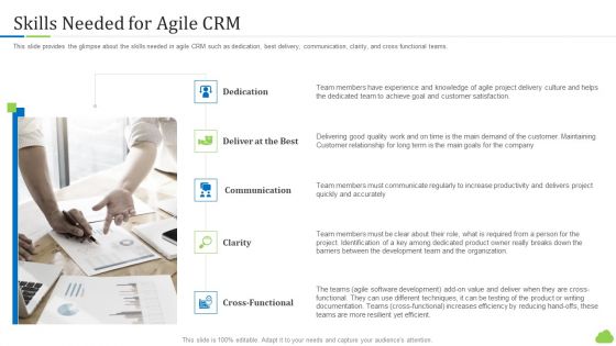 Agile Customer Relationship Management IT Ppt PowerPoint Presentation Complete Deck With Slides