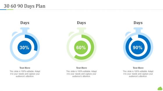 Agile Customer Relationship Management It 30 60 90 Days Plan Rules PDF
