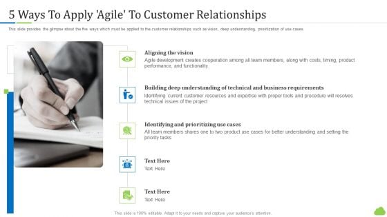 Agile Customer Relationship Management It 5 Ways To Apply Agile To Customer Relationships Formats PDF