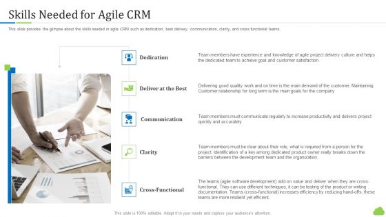 Agile Customer Relationship Management It Skills Needed For Agile Crm Professional PDF