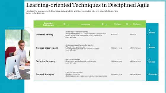 Agile Delivery Methodology For IT Project Learning Oriented Techniques In Disciplined Agile Structure PDF