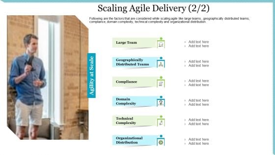 Agile Delivery Methodology For IT Project Scaling Agile Delivery Complexity Ppt Model Background Designs PDF Agile Delivery Methodology For IT Project Scaling Agile Delivery Complexity Ppt Model Background Designs PDF