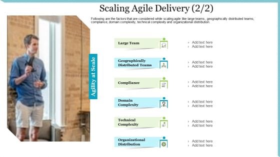 Agile Delivery Methodology For IT Project Scaling Agile Delivery Complexity Ppt Model Background Designs PDF