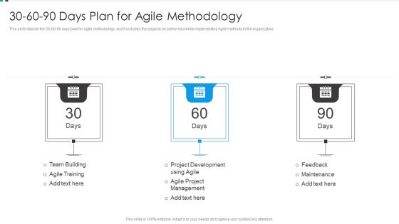 Agile Development Approach IT 30 60 90 Days Plan For Agile Methodology Introduction PDF Agile Development Approach IT 30 60 90 Days Plan For Agile Methodology Introduction PDF