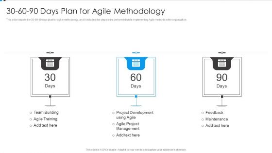 Agile Development Approach IT 30 60 90 Days Plan For Agile Methodology Introduction PDF