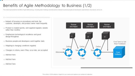 Agile Development Approach IT Benefits Of Agile Methodology To Business Brochure PDF