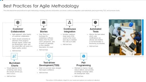 Agile Development Approach IT Best Practices For Agile Methodology Structure PDF Agile Development Approach IT Best Practices For Agile Methodology Structure PDF