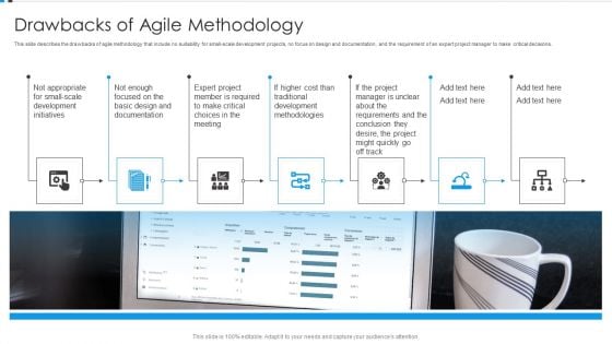 Agile Development Approach IT Drawbacks Of Agile Methodology Icons PDF