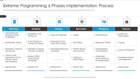 Agile Development Approach IT Extreme Programming 6 Phases Implementation Professional PDF