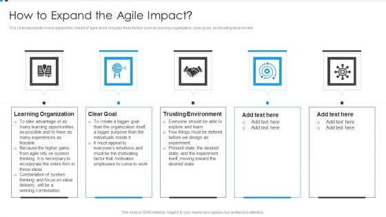 Agile Development Approach IT How To Expand The Agile Impact Background PDF