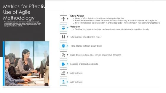 Agile Development Approach IT Metrics For Effective Use Of Agile Methodology Icons PDF