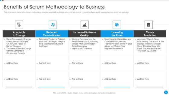 Agile Development Approach IT Ppt PowerPoint Presentation Complete Deck With Slides Slide22