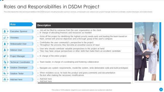 Agile Development Approach IT Ppt PowerPoint Presentation Complete Deck With Slides Slide44
