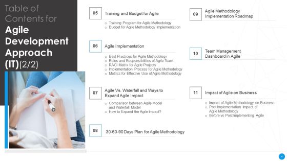 Agile Development Approach IT Ppt PowerPoint Presentation Complete Deck With Slides Slide04