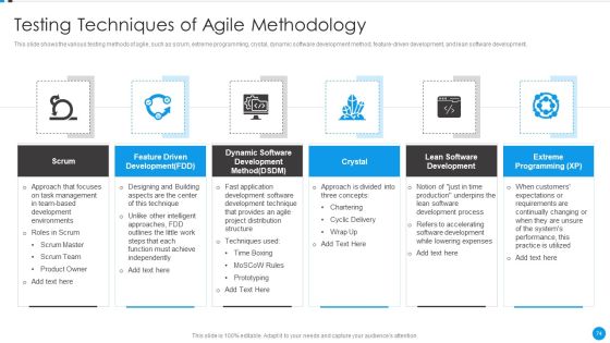 Agile Development Approach IT Ppt PowerPoint Presentation Complete Deck With Slides Slide74